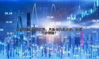 炒股配资：风险与机遇并存，如何巧妙避险？